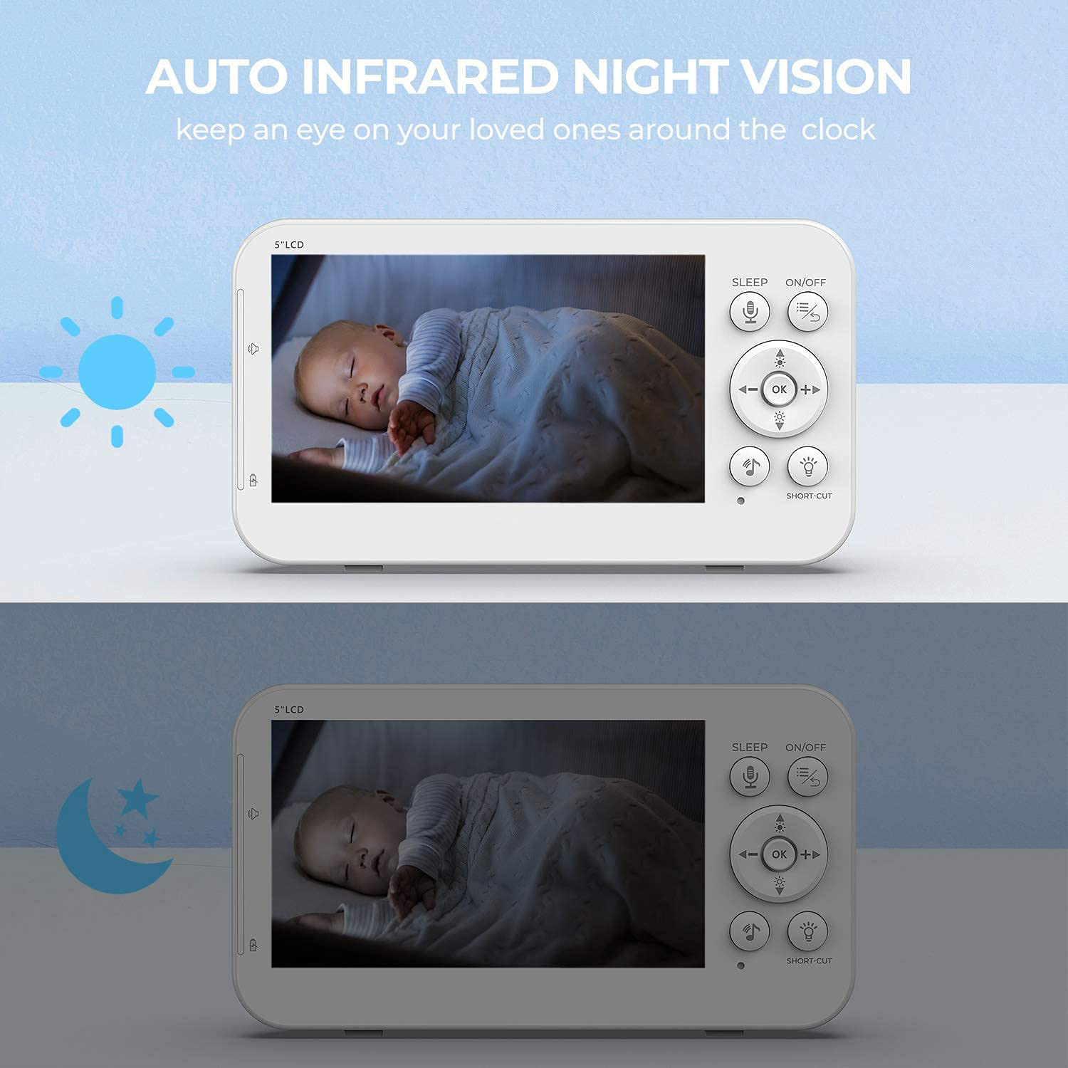 หน้าจอ 5 นิ้ว ความละเอียด 720P - Wireless Baby Monitor บทวิจารณ์และราคา