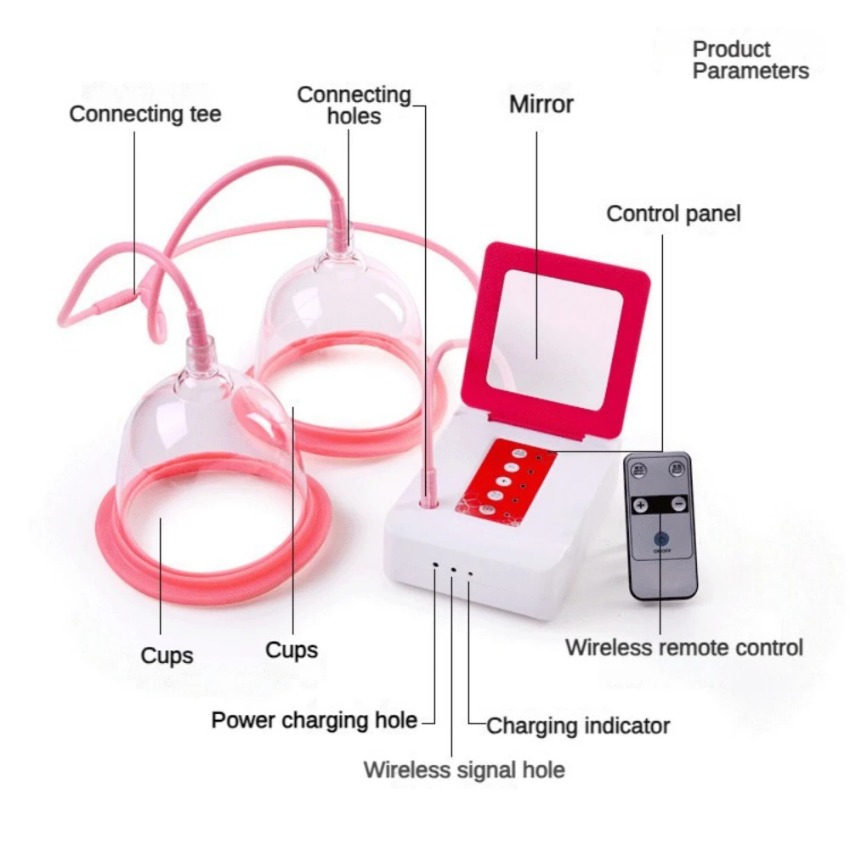 อุปกรณ์นวดหน้าอกไฟฟ้าขยายปั๊มส - Breast Pump บทวิจารณ์และราคา